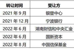 每体：布林德和埃雷拉无缘出战皇马，米歇尔将有两套方案进行选择